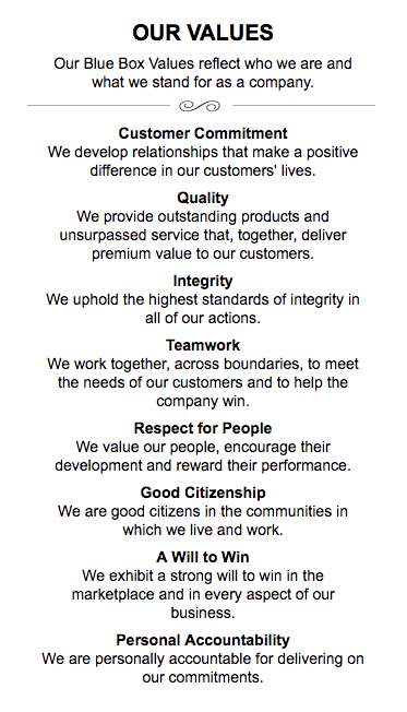 American Express Values American Express values